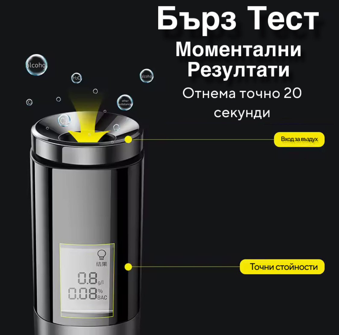 Дрегер За Алкохол BАSEUS
